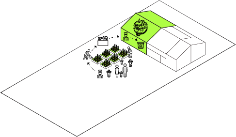 Nature-culture-plan
